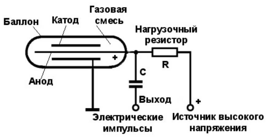 Клир блэк спрут bs2webs top