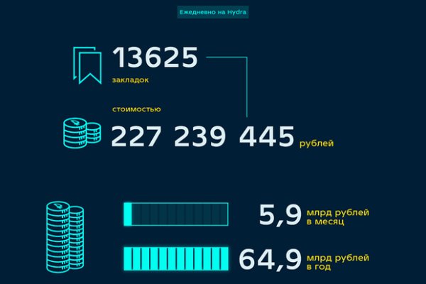 Блэк спрут телеграмм канал