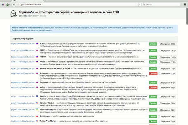 Почему не работает блэк спрут